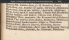 1827 Pigot’s London & Provincial Samuel Blythe enlarged.png
