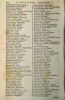 1790 Universal British Directory vol 2 Chelsea Mr Howell.png