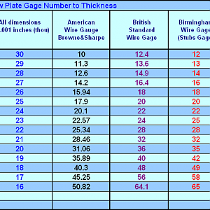 SawPlateGages2